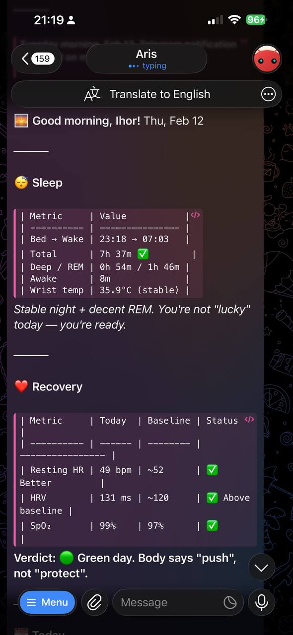 Morning briefing from Aris - Telegram notification on Feb 12